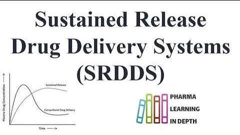 Sustained Release Drug Delivery Systems SRDDS