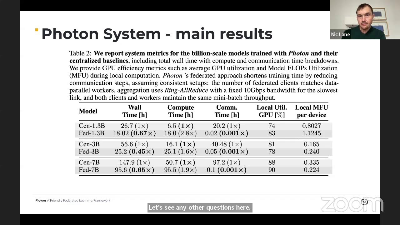 Flower AMA: Pre-training 7B LLMs made easy with Flower