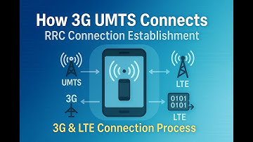 How 3G UMTS Connects RRC Connection Establishment