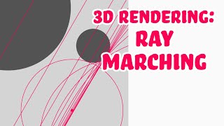 Celebrity 3D Renderer I: Ray Marching 1 Wealth