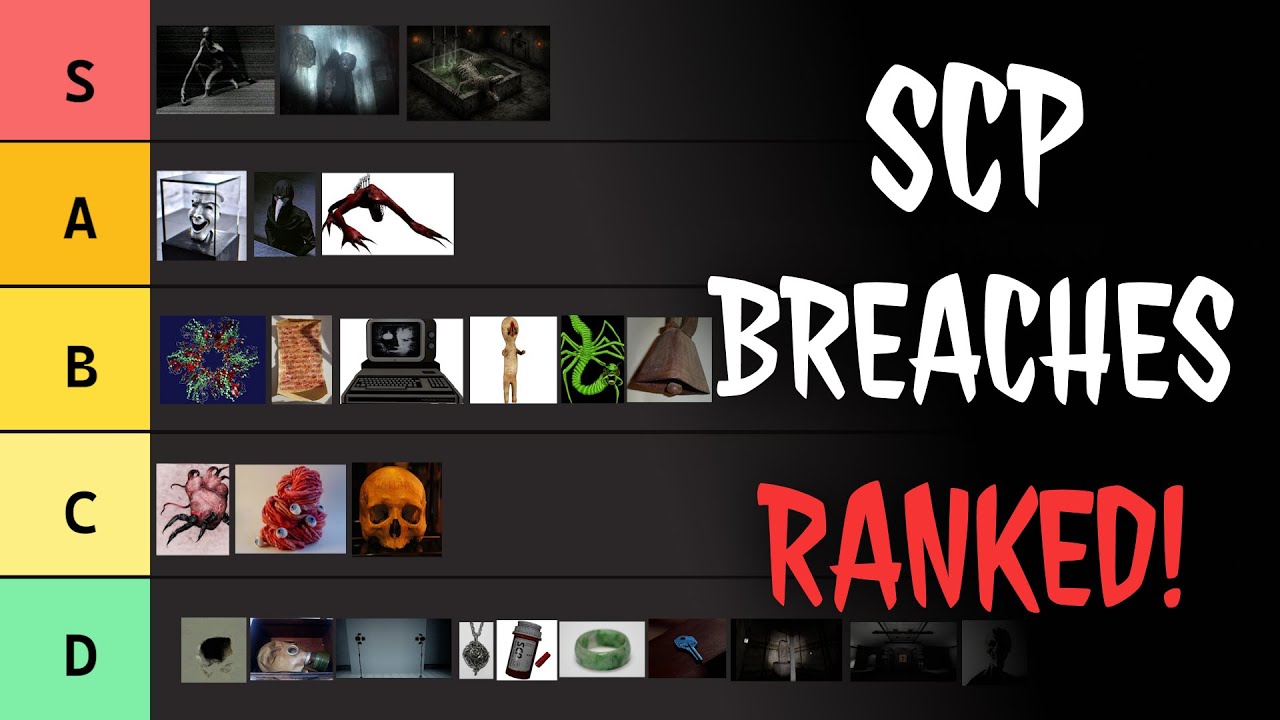 SCP Containment Breach RANKED – From Least to Most Dangerous - YouTube