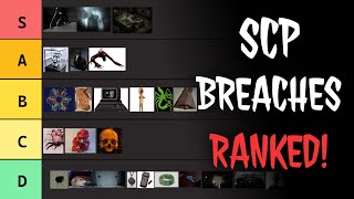 SCP Containment Breach RANKED – From Least to Most Dangerous SCP Containment Breach RANKED – From Least to Most Dangerous