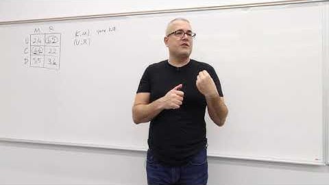 6. Het berekenen van het Nash-evenwicht van een 3x3-spel met gemengde strategie: een voorbeeld (s...