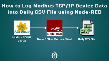 How to Log Modbus TCP/IP Device Data into Daily CSV File using Node-RED | Node-RED Data Logger |