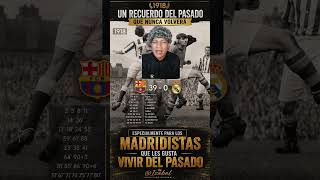 Real Madrid fue humillado en esos tiempos #parati #viral #humor