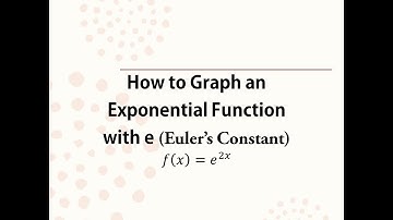 How to Graph an Exponential Function with e (Euler