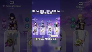 C2 Raiden Lunar Charged + C0 Columbina | Spiral Abyss 6.3 Floor 12 | F2P Columbina | Genshin 2026