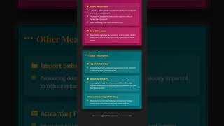 Measures to Correct BoP Disequilibrium Monetary, Fiscal, Exchange Rate, Trade Policies