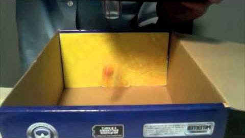 Viewloader Eye-Force review and drop test