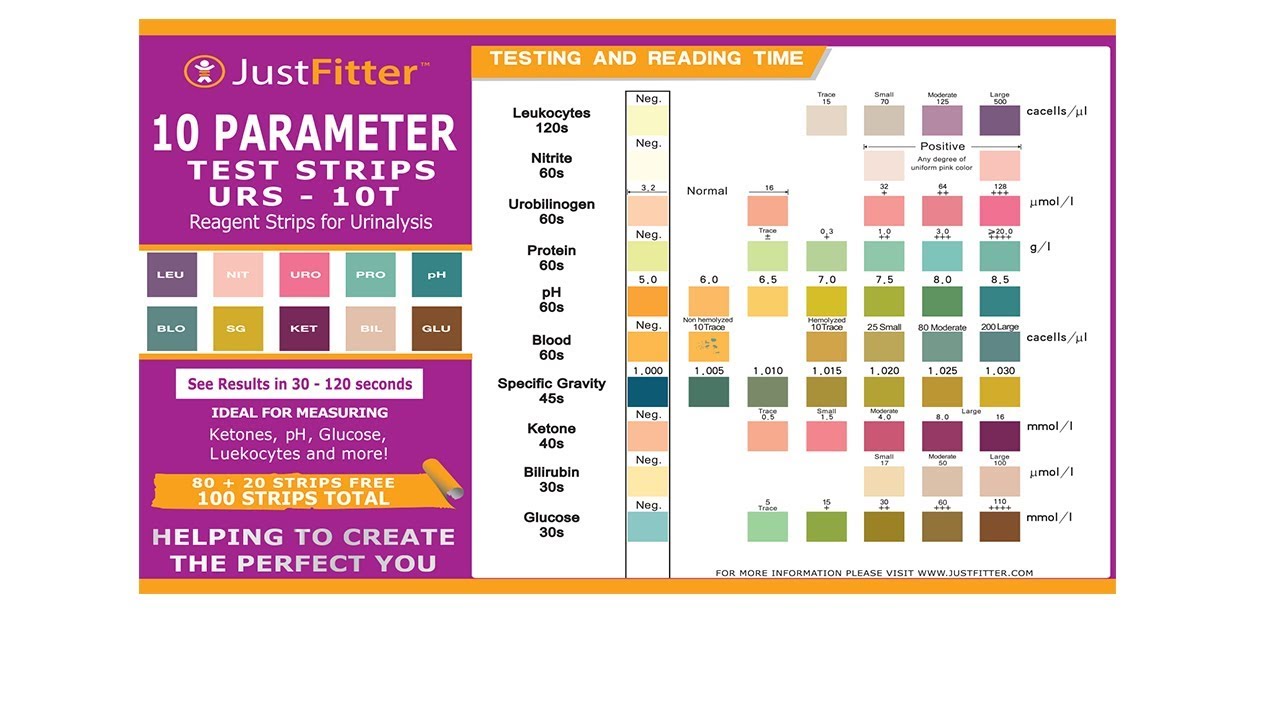 Azo Test Strips Color Chart