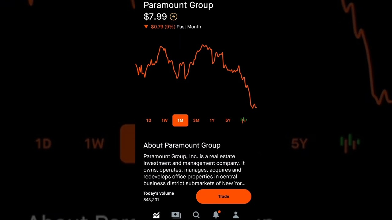 Paramount Group- Robinhood Stock Market investing