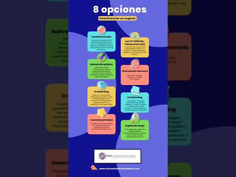 Smart Investment Consultores
