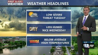 Riley's 6 PM Forecast