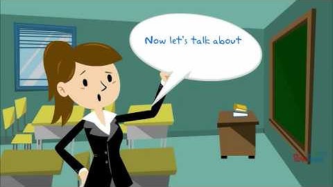 Index Cards for Research