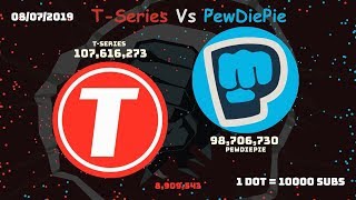 PewDiePie VS T-Series - Complete History