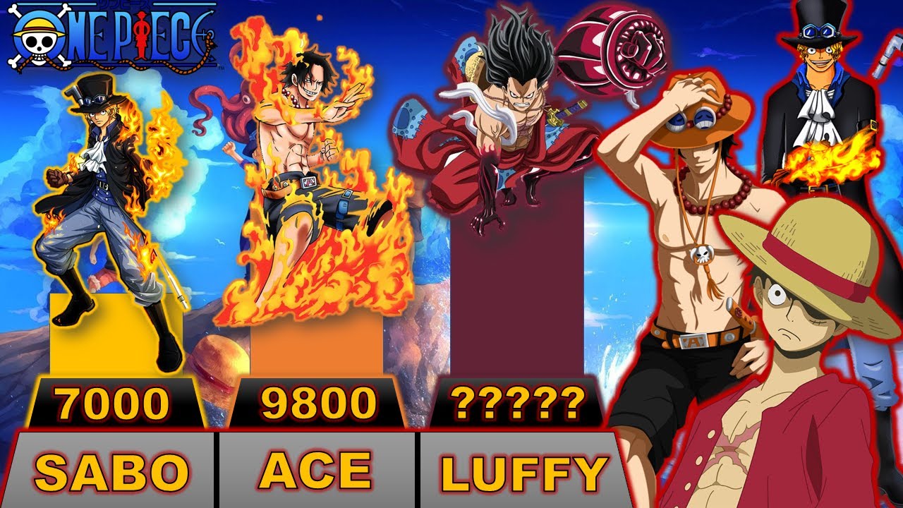 How Strong is Sabo? Comparing him to Luffy in One Piece –