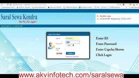 AKV INFOTECH - Adding New Fund Request