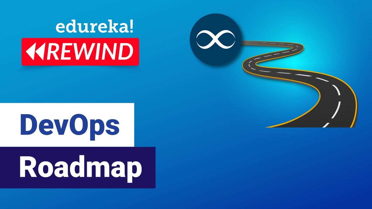 DevOps Roadmap | How to Learn DevOps Step by Step | DevOps Tutorial ...