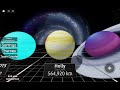 My size comparison