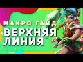 ЕДИНСТВЕННЫЙ ГАЙД НА ТОП КОТОРЫЙ ВАМ НУЖЕН | МАКРО ИГРА | ВЫИГРЫВАЕМ ПРИНЯТИЕМ РЕШЕНИЙ | SHARKZ