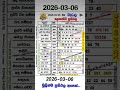 DLB NLB LOTTERY RESULT 2026 03 06