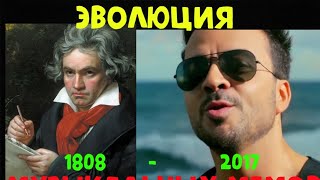 ЭВОЛЮЦИЯ МУЗЫКАЛЬНЫХ МЕМОВ 1808-2019 Год // Как менялись вирусные песни и хиты