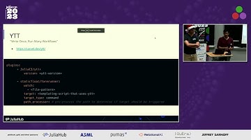 Continuous Improvement of the CI Ecosystem in Julia | Anant Thazhemadam, Elliot Saba | JuliaCon 2023