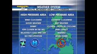 Panahon.TV Express | August 19, 2014, 9:00AM (Good Morning Boss-Balita)