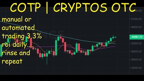 COTP CRYPTOS OTC AUTOMATED TRADING UPDATE :Rinse And Repeat