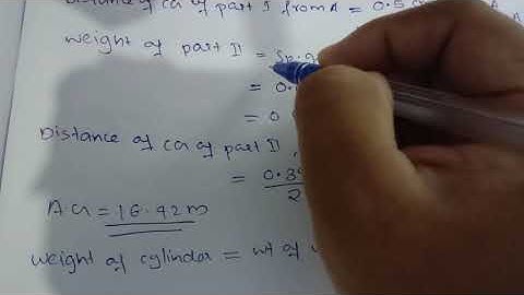 FM module 2- Problems on stability of floating bodies