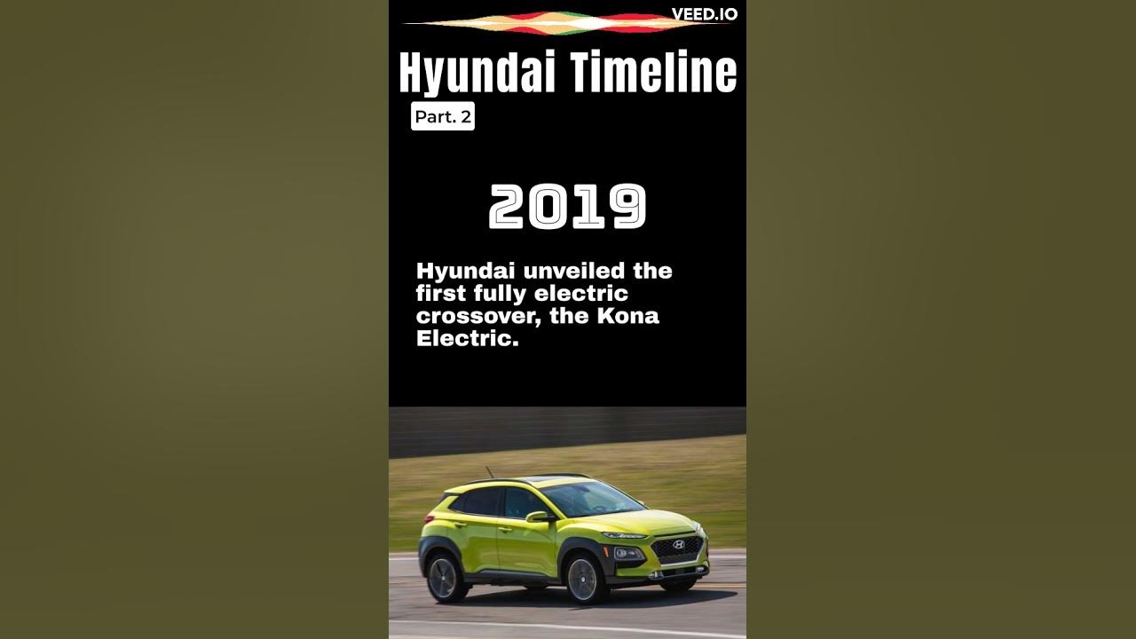 Hyundai Timeline Part 2 - YouTube