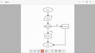 Lekh Diagram Android Demo screenshot 5