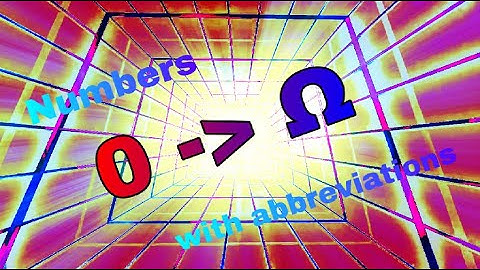 Numbers 0 to Absolute Infinity with abbreviations