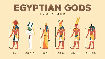 Every Egyptian God Explained