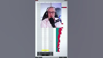 How To Become a Top Tier Scalper by Trading Order Flow!