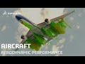 Aircraft aerodynamic performance  simulia cfd simulation software