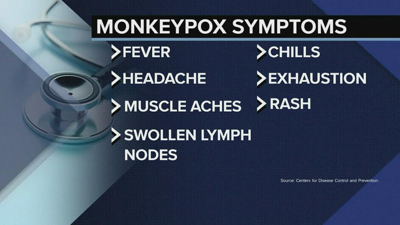 World Health Organization calls monkeypox outbreak 'a public health emergency of international 