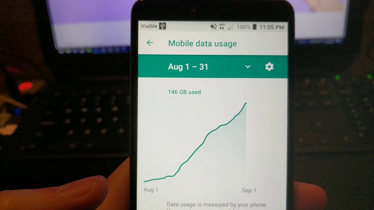 UNLIMITED Data with Proof - Visible Mobile