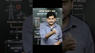 Inverter Kaise Kaam Karta Hai? | AC & DC Full Explanation | Battery Backup System #education #neet