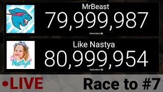 MrBeast vs Like Nastya | T-Series to 200 Million (Live Sub Count)