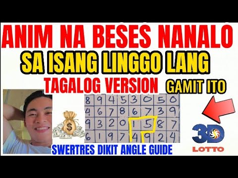 Video: Paano mo ginagamit ang crud sa angular 7?