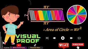 Proof Without Words | Area of circle | The_Theorem-Guy | Visual Maths