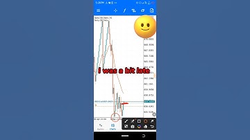 Live trading Dumb 200 index #shorts #kwakolmarkets #forex #deriv