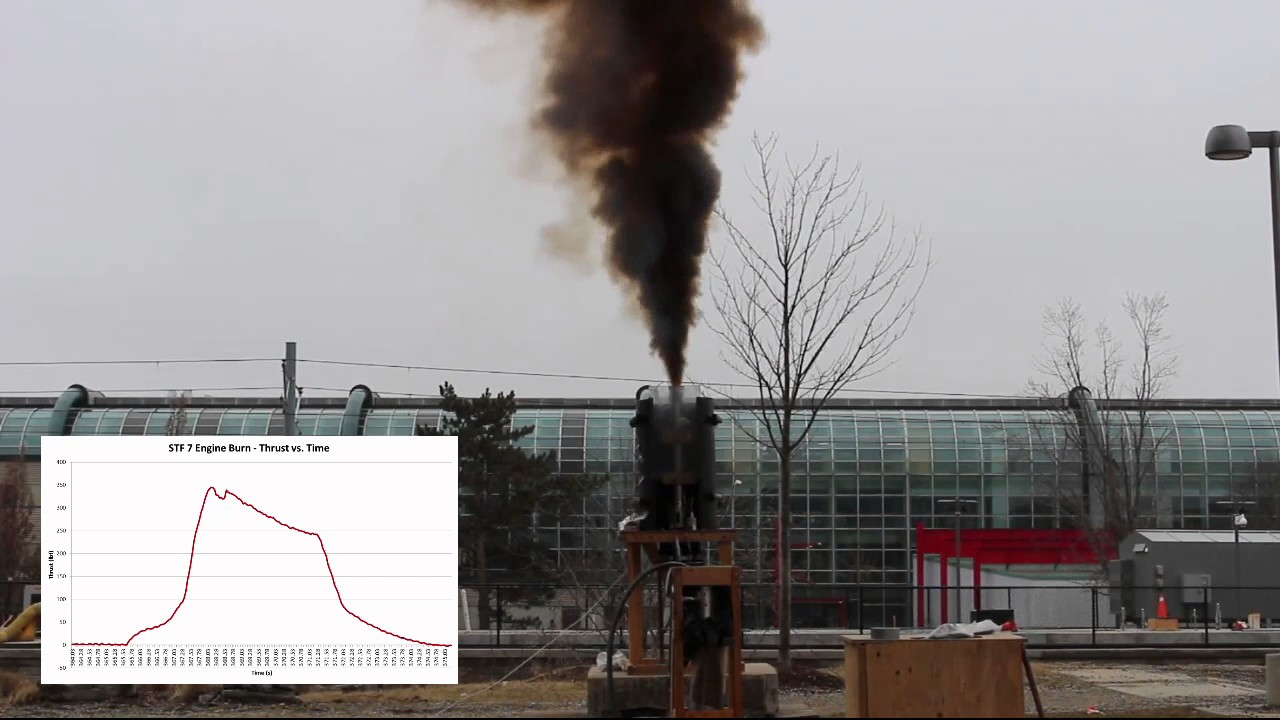 Waterloo Rocketry Team - Static Test Fire #7 March 26, 2017