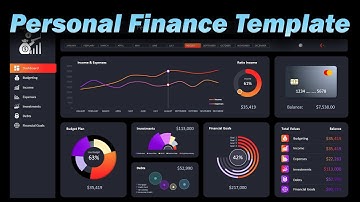 How to Create a Personal Financial Dashboard with Microsoft Excel