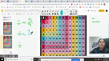 Simplifying Fractions with Multiplication Chart