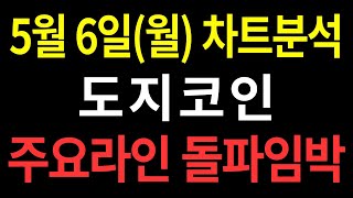 [도지코인] 5월6일(월) 차트분석, 주요라인 돌파임박