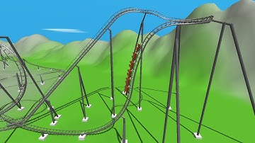 Steel Dragon-Arrow Dynamics Custom Looper (Ultimate Coaster 2)
