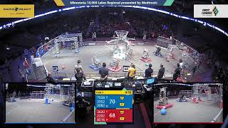 Final 3 - 2022 Minnesota 10,000 Lakes Regional presented by Medtronic