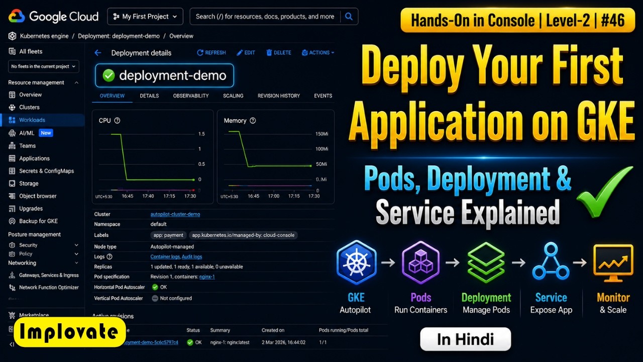 46 | Deploy Your First Application on GKE | Pods, Deployment & Service ...